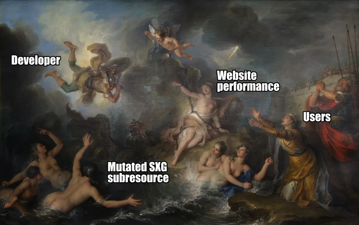 Signed Exchanges in production