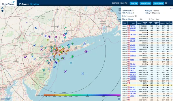 Tracking planes with ADS-B